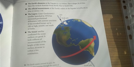 Powiększ grafikę: the-shape-of-the-earth-jaki-ksztalt-ma-ziemia-geography-in-english-geografia-po-angielsku-122885.jpg