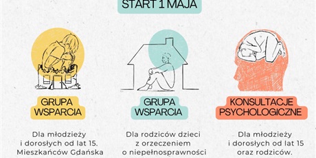 Powiększ grafikę: oferta-wsparcia-dla-osob-w-spektrum-autyzmu-i-ich-bliskich-686588.jpg