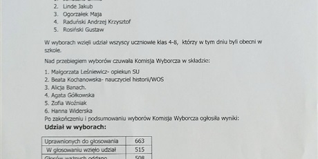 Powiększ grafikę: samorzad-uczniowski-zostal-wybrany-560753.jpg