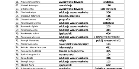 Powiększ grafikę: spotkania-indywidualne-102644.jpg