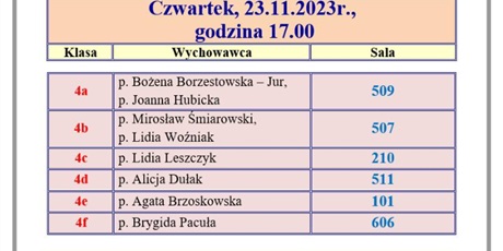 Powiększ grafikę: spotkania-z-rodzicami-482716.jpg