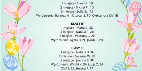 Wyniki konkursu plastycznego  KOLOROWA WIELKANOC