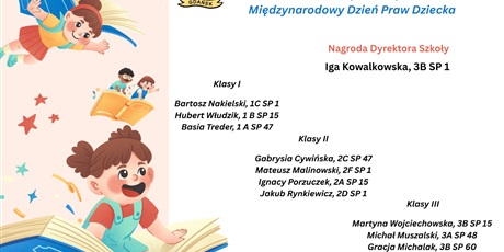 Wyniki Międzyszkolnego Konkursu na Zakładkę do Książki