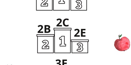 Zakończenie programu Śniadanie na 6+ - wyniki konkursu