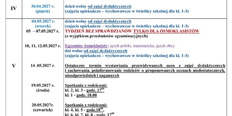 Powiększ grafikę: Ważne terminy 